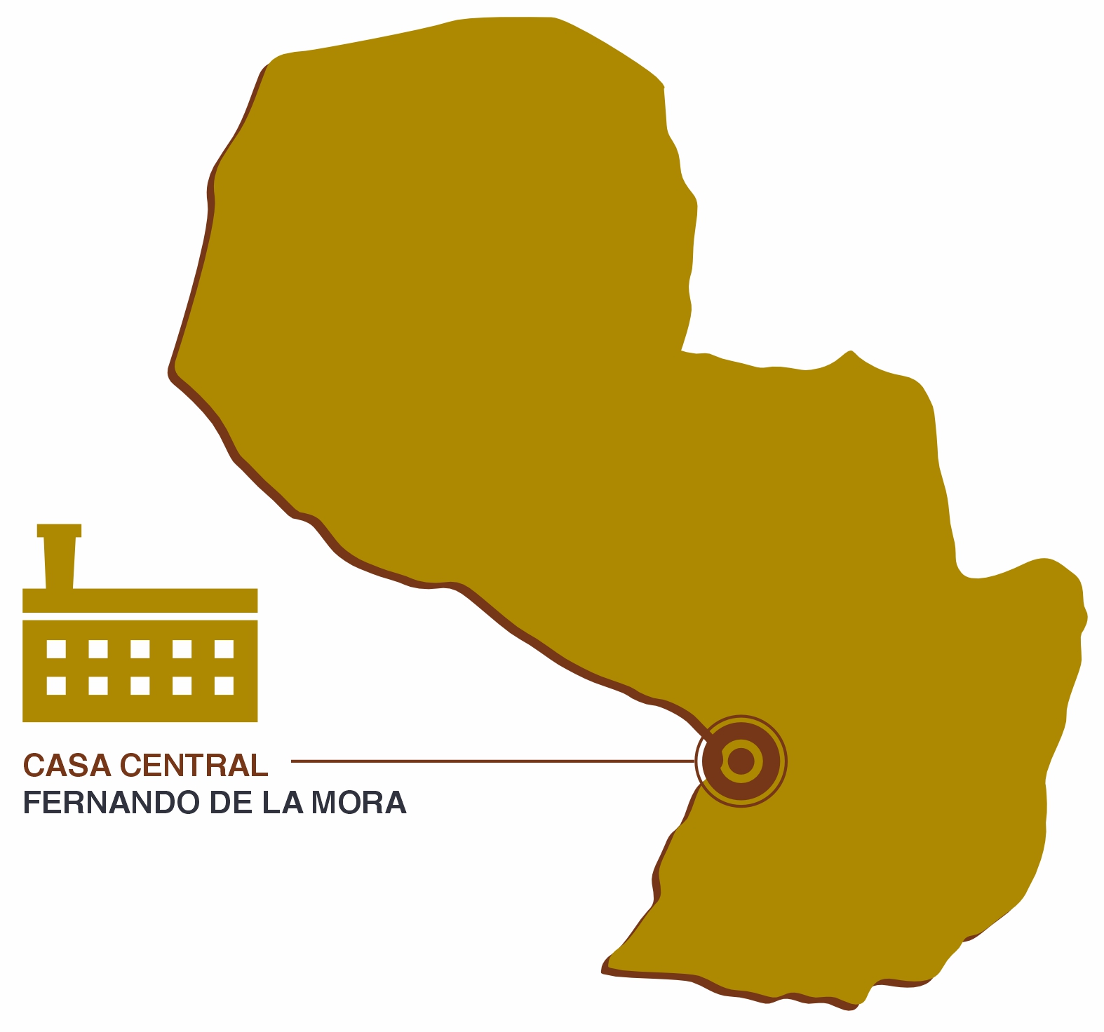 Agencias INDUFAR